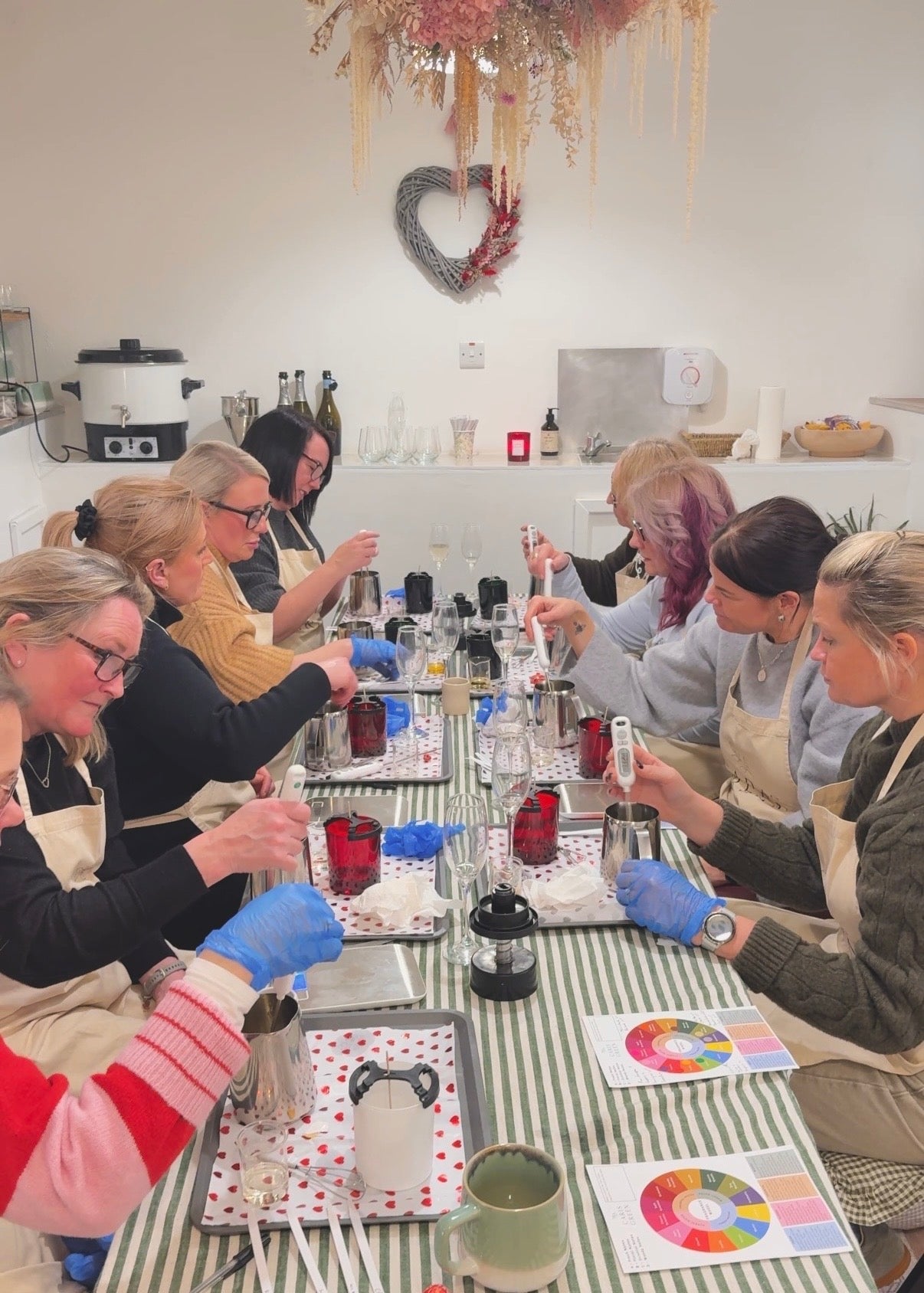 Candle Making Workshop ~ 14th March ~ Richmond - Caris Green